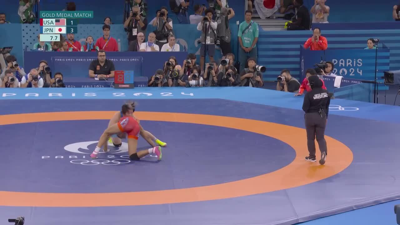 Paris 2024 Olympic Games | Team USA